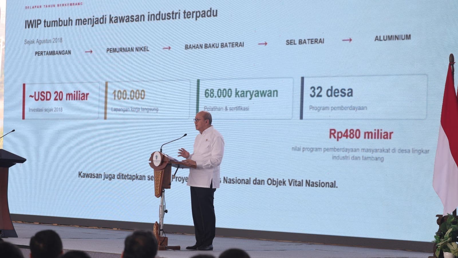 Menteri Investasi dan Hilirisasi/Kepala BKPM Rosan Perkasa Roeslani. (Foto: Bakom RI)